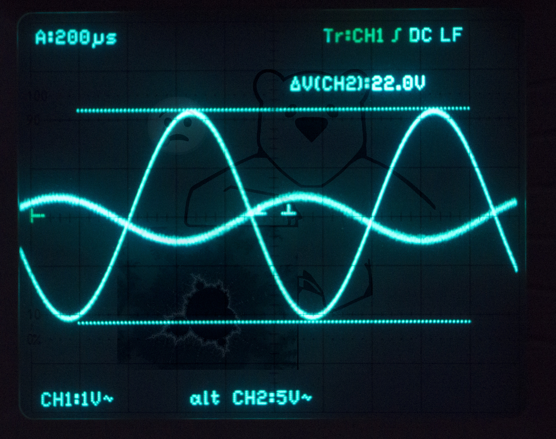 Die Modulation der Liebenröhre mit einem Sinus 1 Vss mit 1 kHz, Verstärkungsfaktor ca. 22